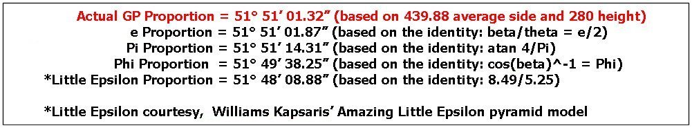 New Page 2 [www.gizapyramid.com]